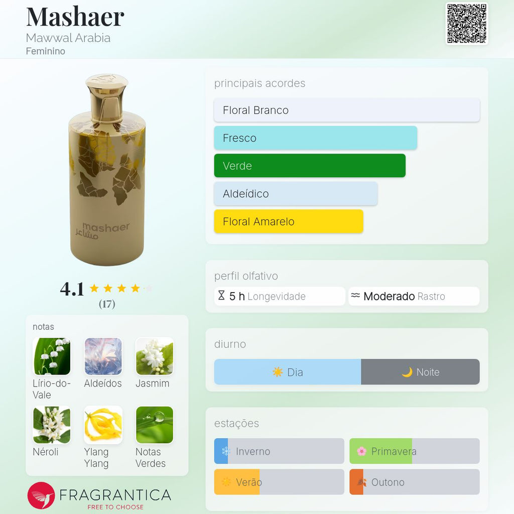 MASHAER - MAWWAL ARABIA - EAU DE PARFUM - 100ML