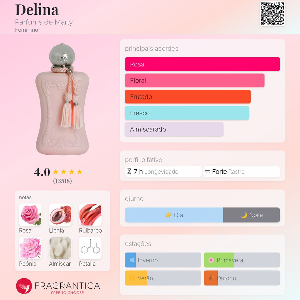 DELINA LA ROSÉE - PARFUMS DE MARLY - EAU DE PARFUM - 75ML