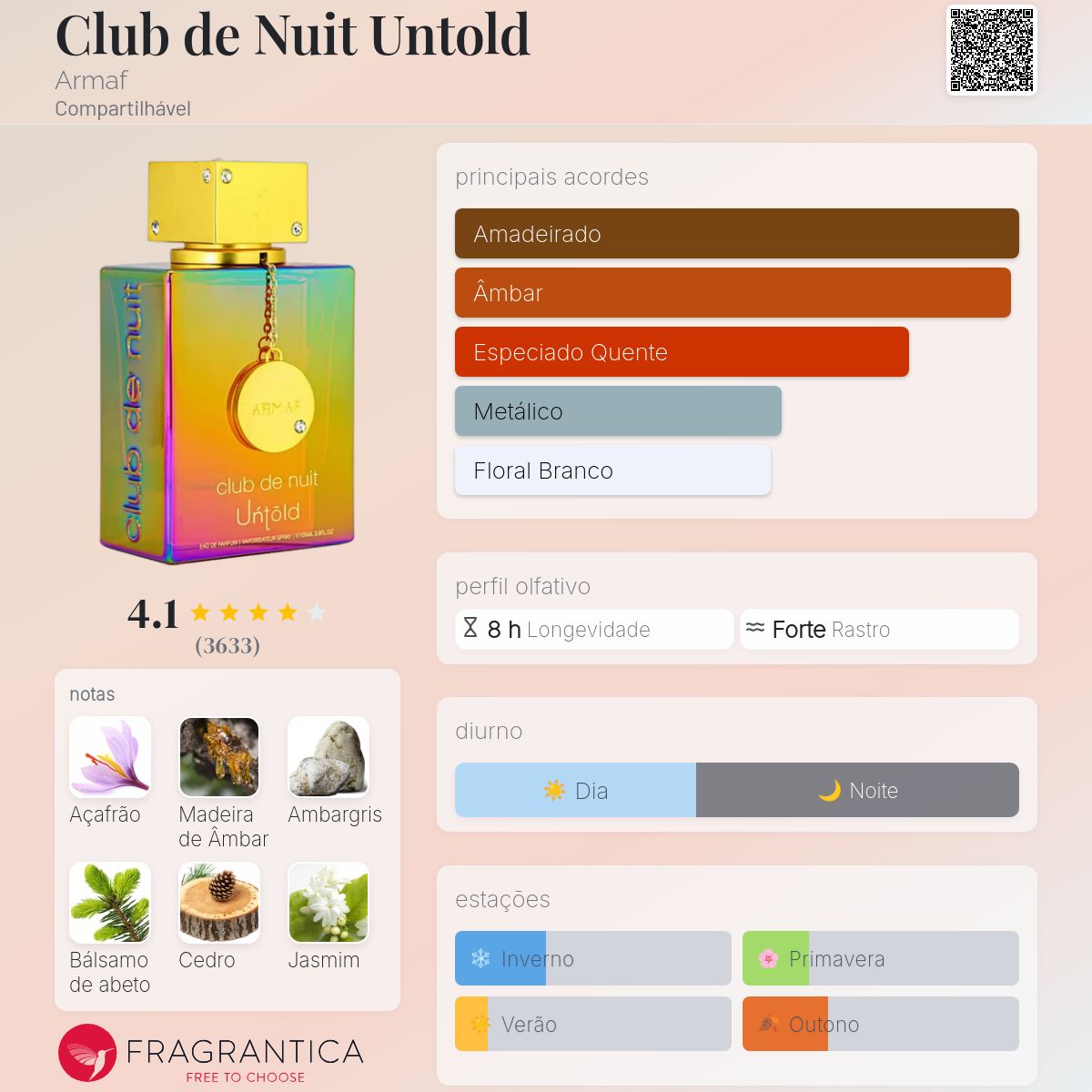 Club de Nuit Untold Eau de Parfum 105ml