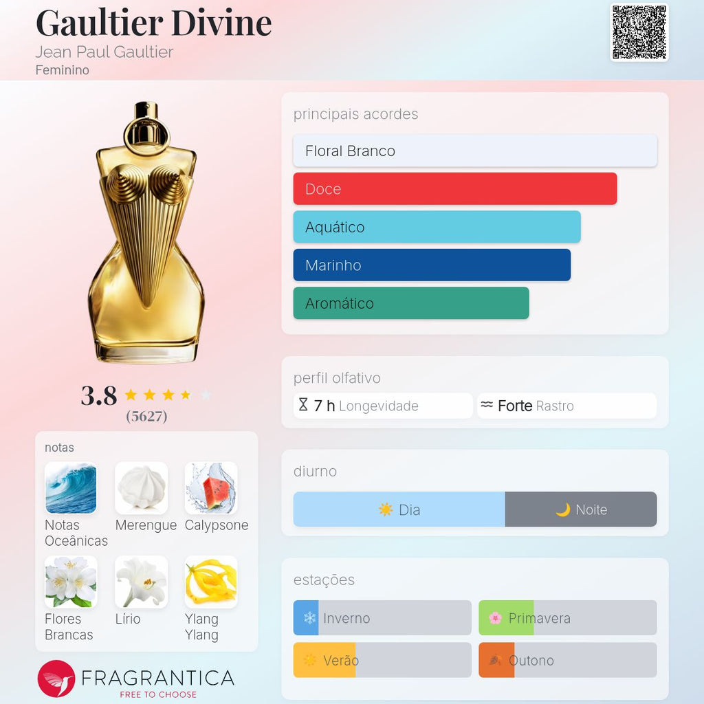 Gaultier Divine Eau De Parfum 100ML