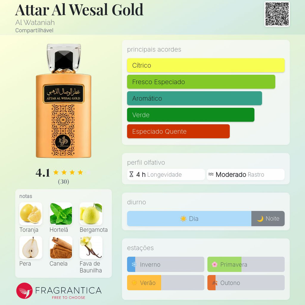 Attar Al Wesal Gold Eau de Parfum 100ML