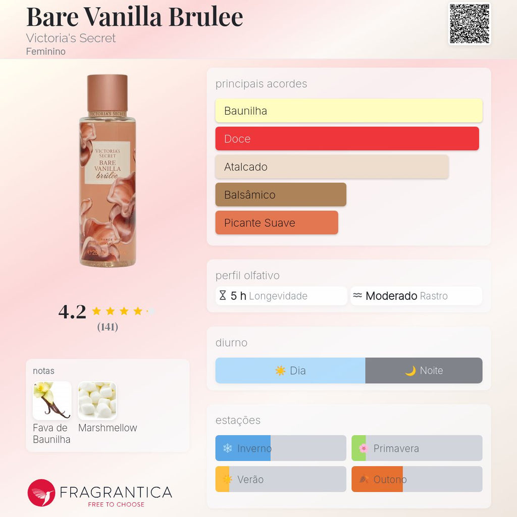 Bare Vanilla Brulée VS Body Splash 250ml