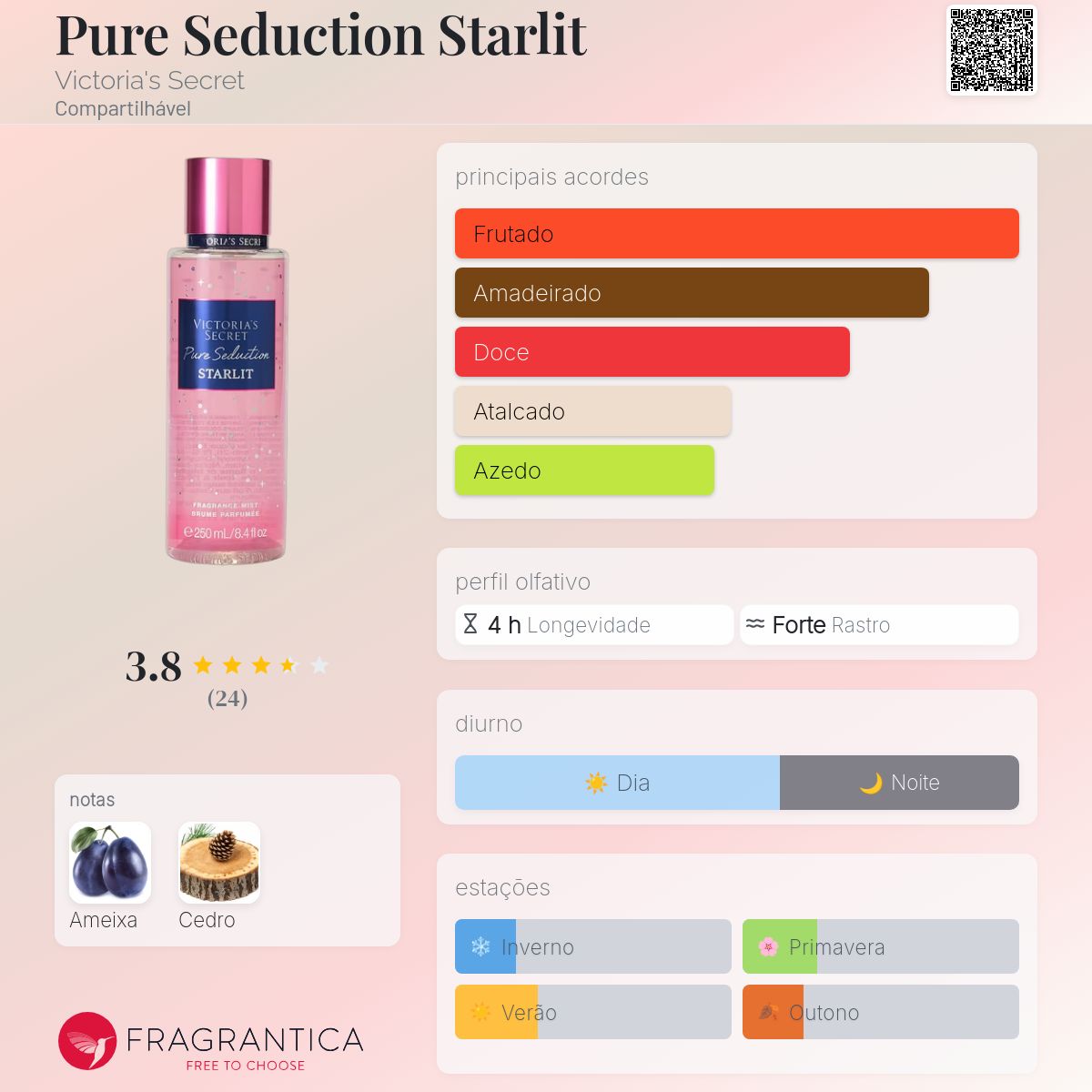 Pure Seduction Starlit VS Body Splash 250ml
