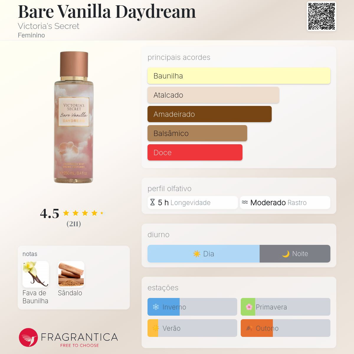 Bate Vanilla Daydream VS Body Splash 250ml