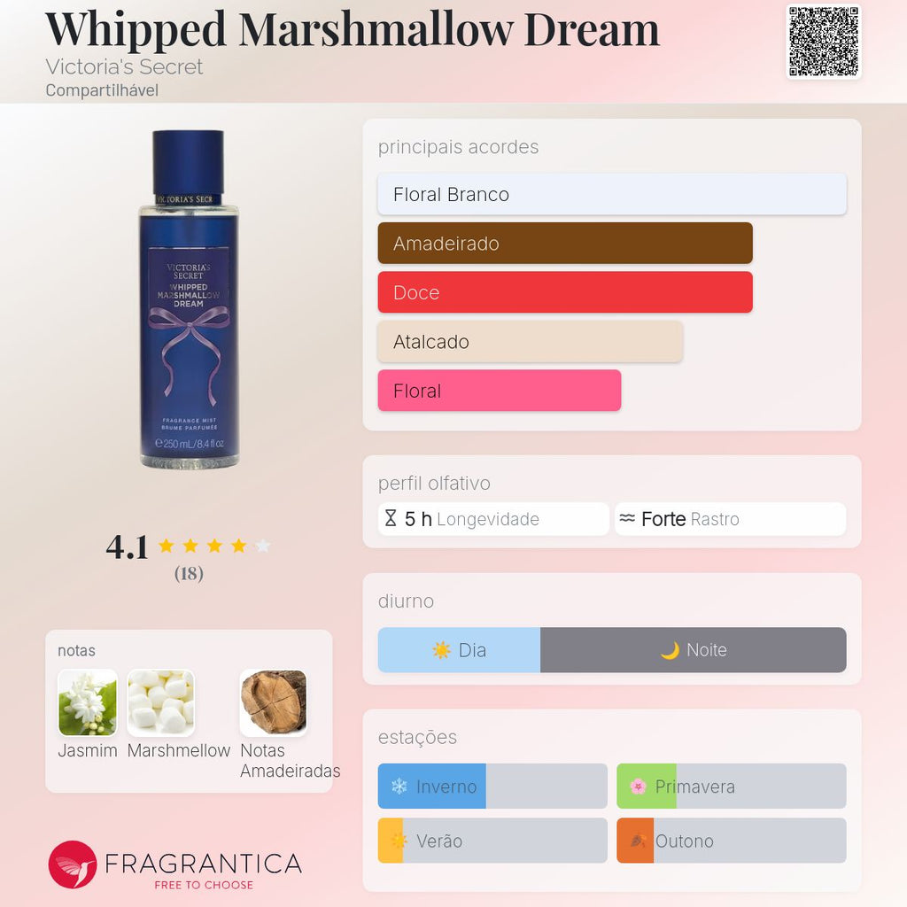 Whipped Marshmallow Dream VS Body Splash 250ml