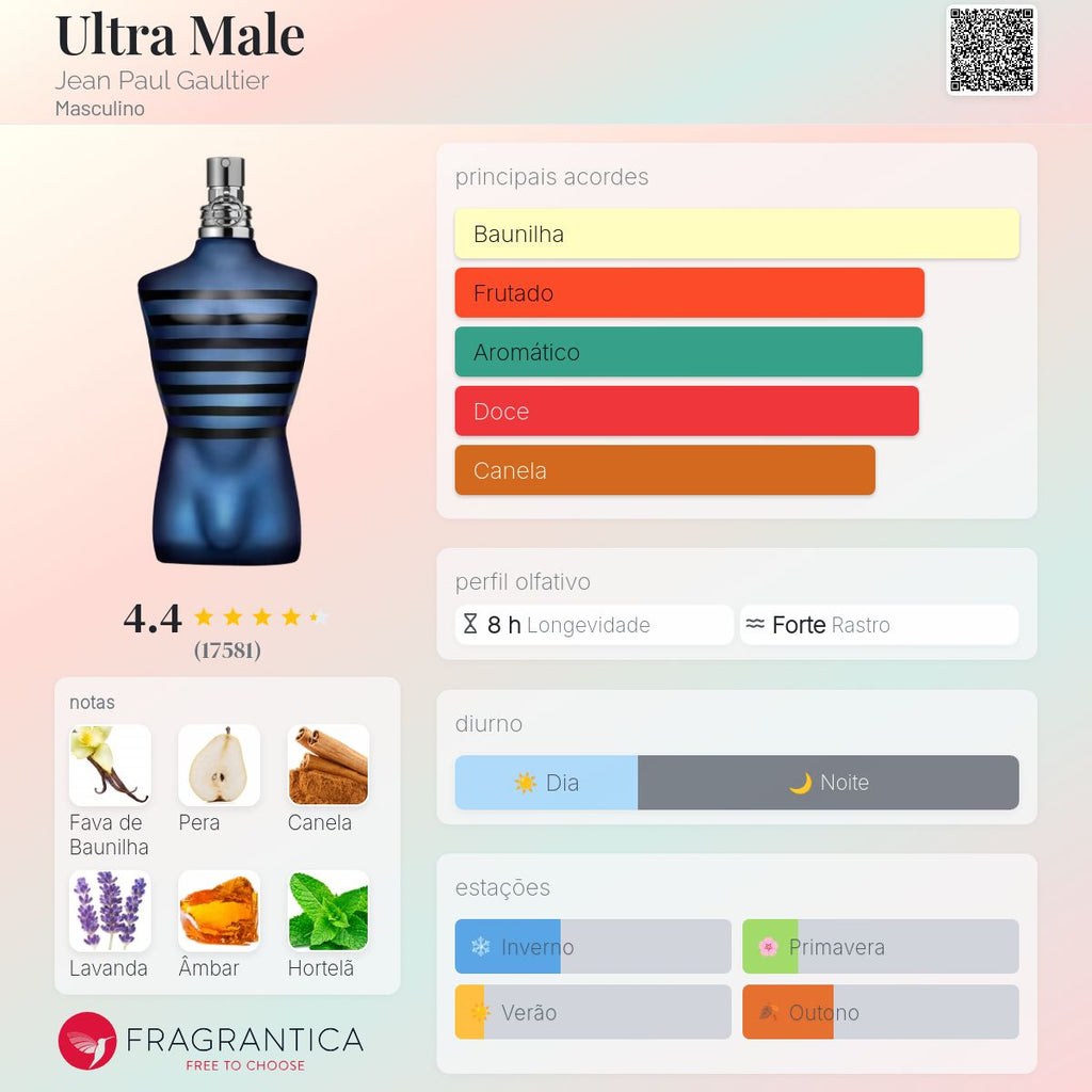 Ultra Male Eau De Toilette 125 ML