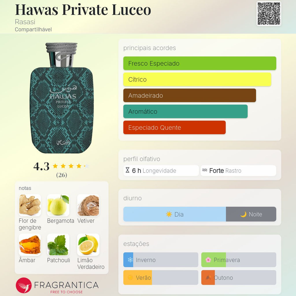 Hawas Private Luceo  Extrait de Parfum 100ml