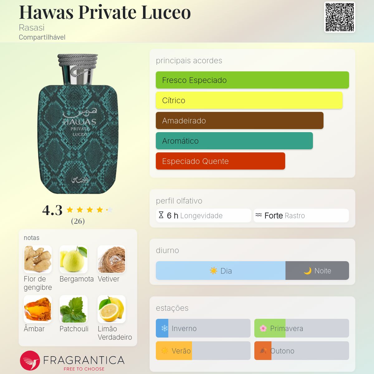 Hawas Private Luceo  Extrait de Parfum 100ml