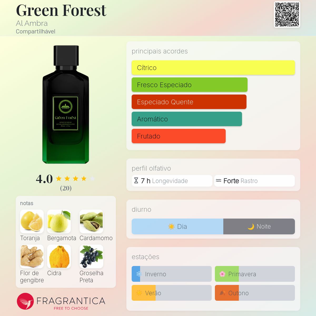 Al Ambra Green Forest Extrait de Parfum 50ml NICHO ÁRABE