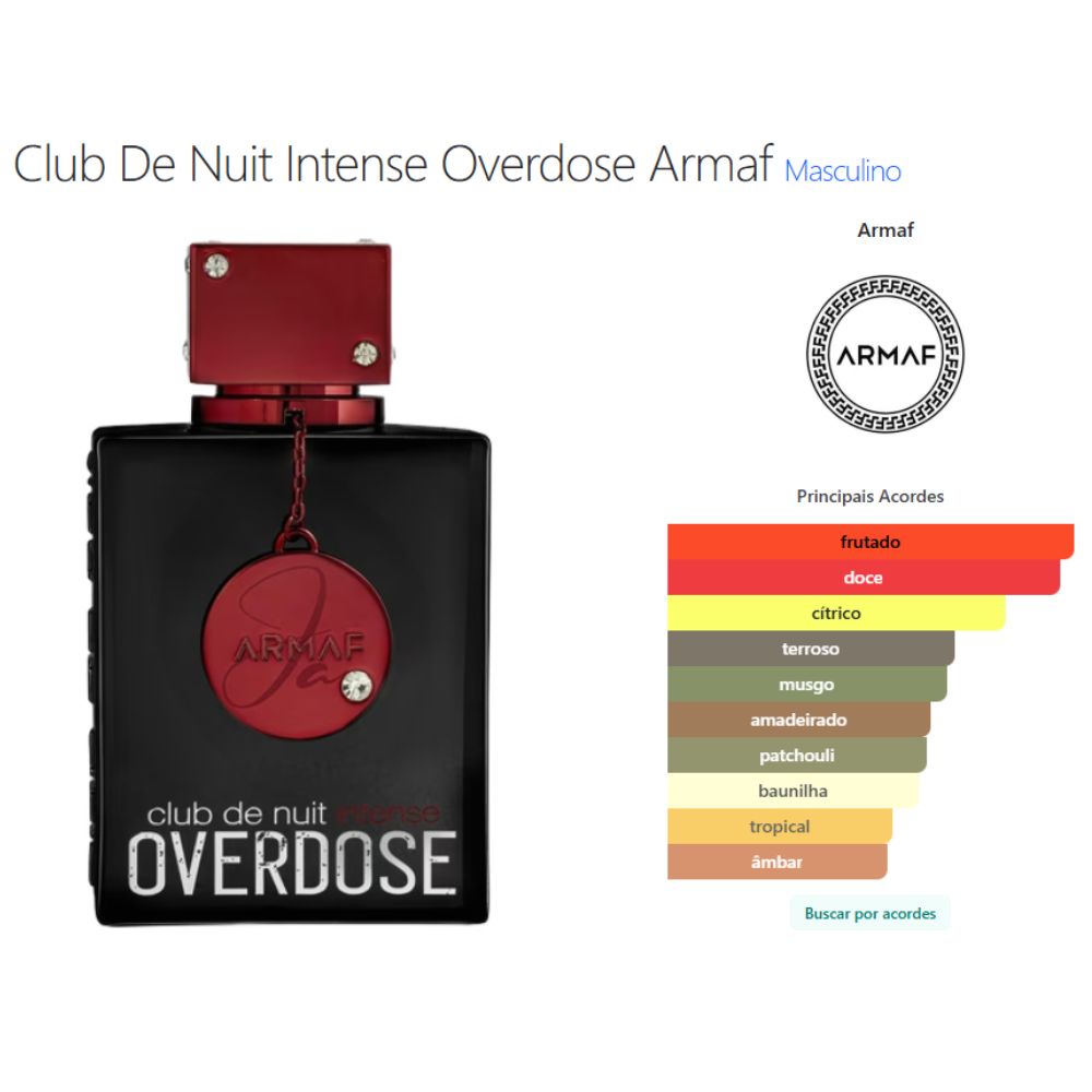 Club de Nuit Intense Overdose Perfume Árabe Eau de Parfum 100ml