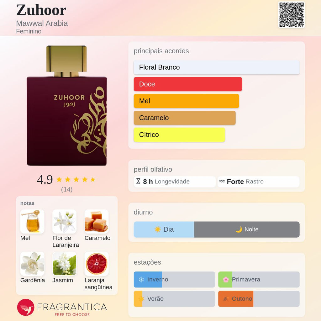 ZUHOOR - MAWWAL ARABIA - EAU DE PARFUM -100ML