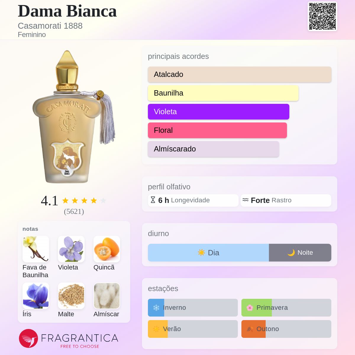 Casamorati Dama Bianco EDP 100ml