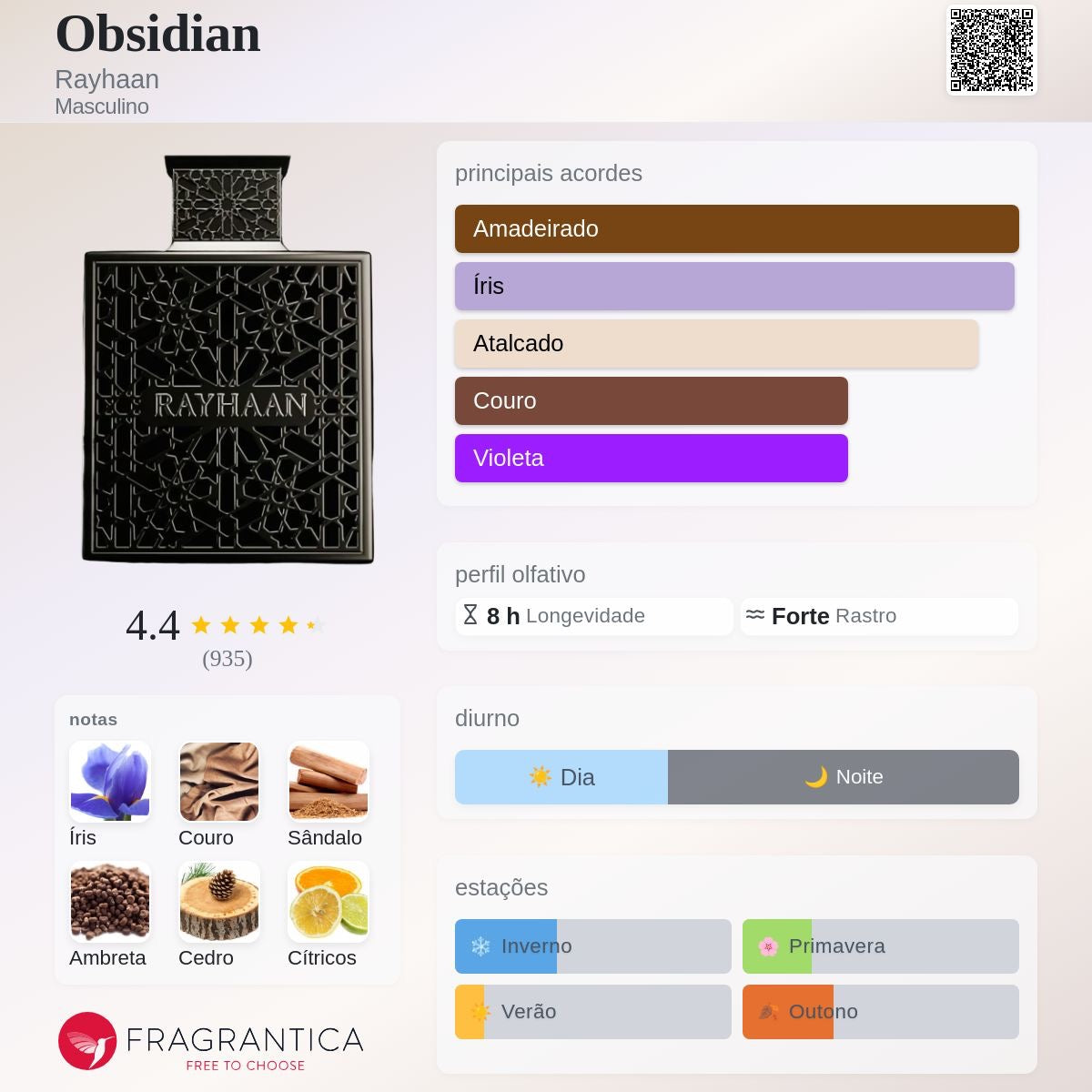 RAYHAAN OBSIDIAN - EAU DE PARFUM - 100ML