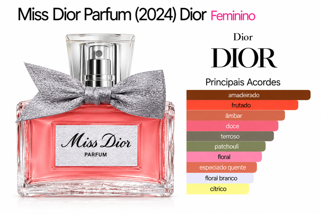 Miss Dior Eau De Parfum 80ml (TESTER)