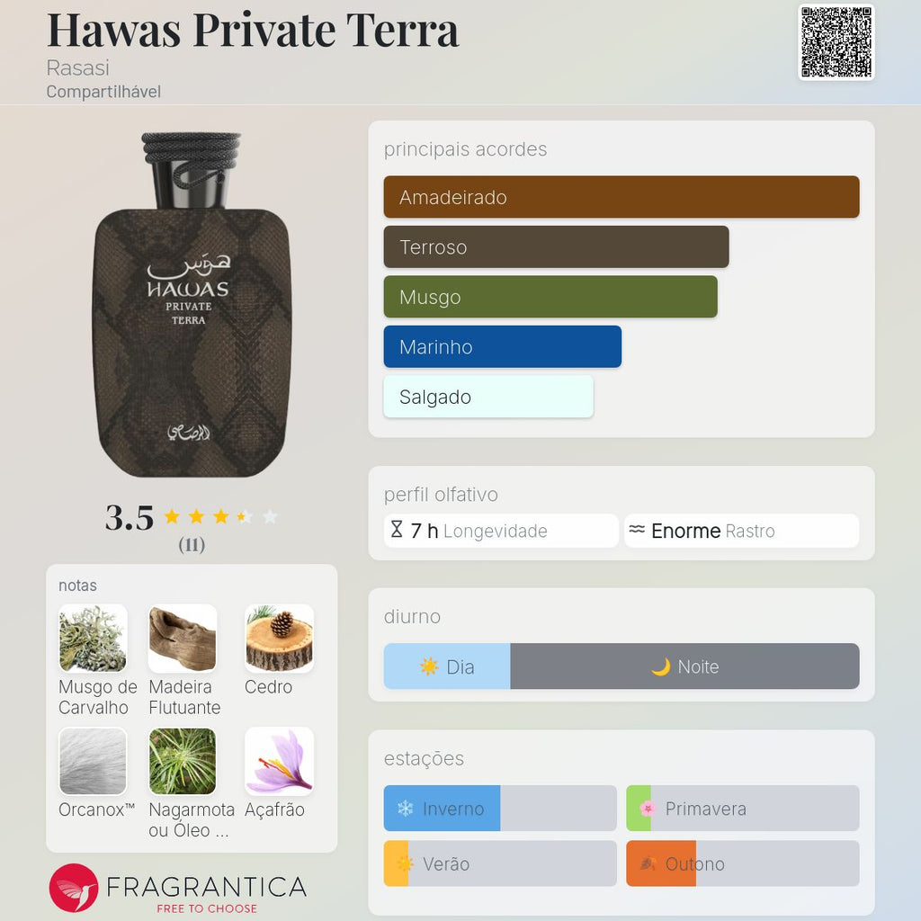 Hawas Private Terra Extrait de Parfum 100ml
