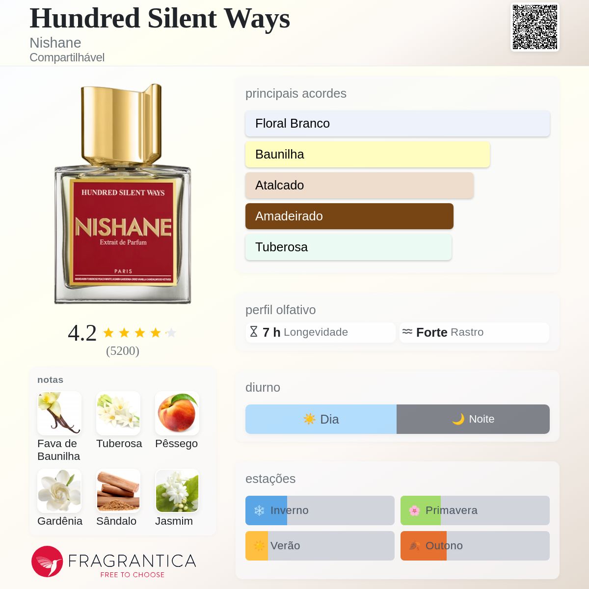 HUNDRED SILENT WAYS - NISHANE - EXTRAIT DE PARFUM - 100ML