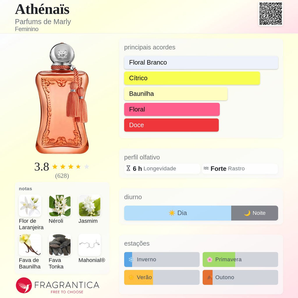 Athénaïs Parfums de Marly EDP 75ml