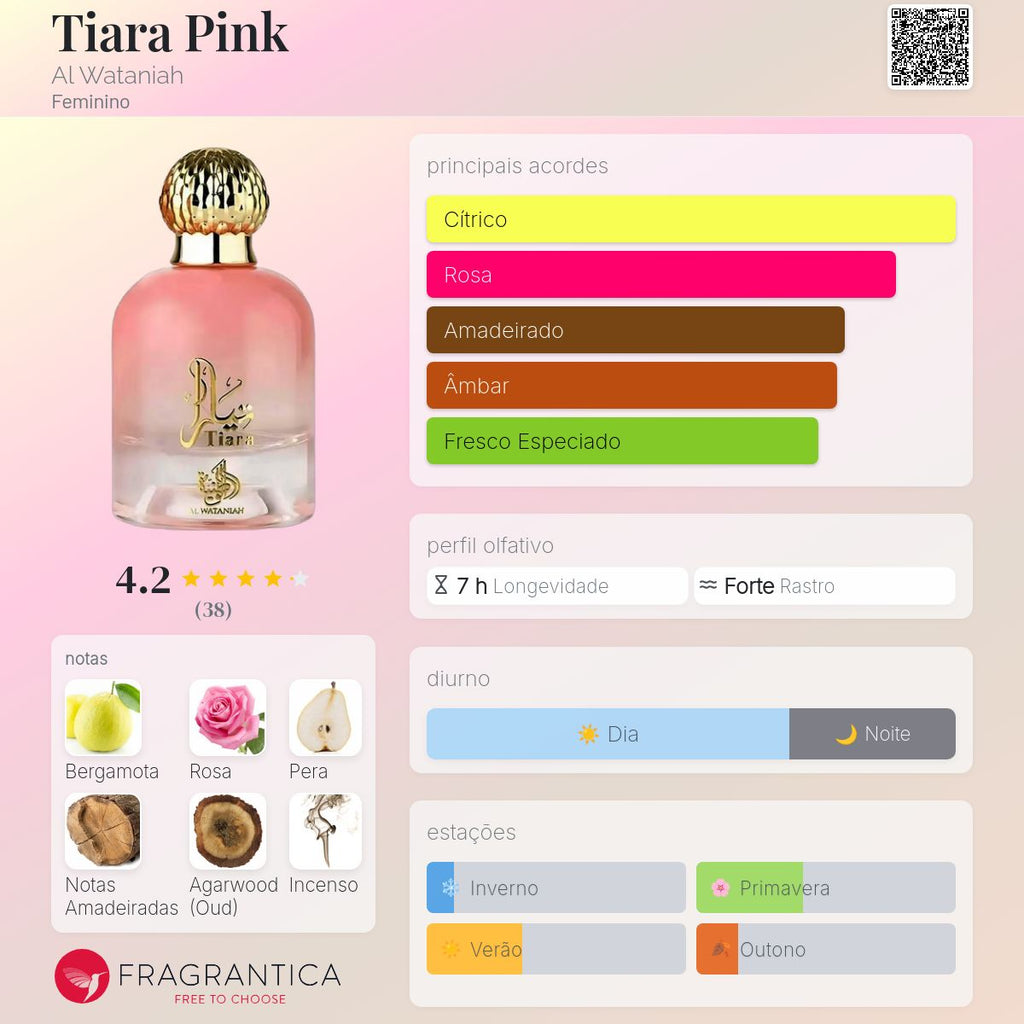 Tiara Eau de Parfum 100ml