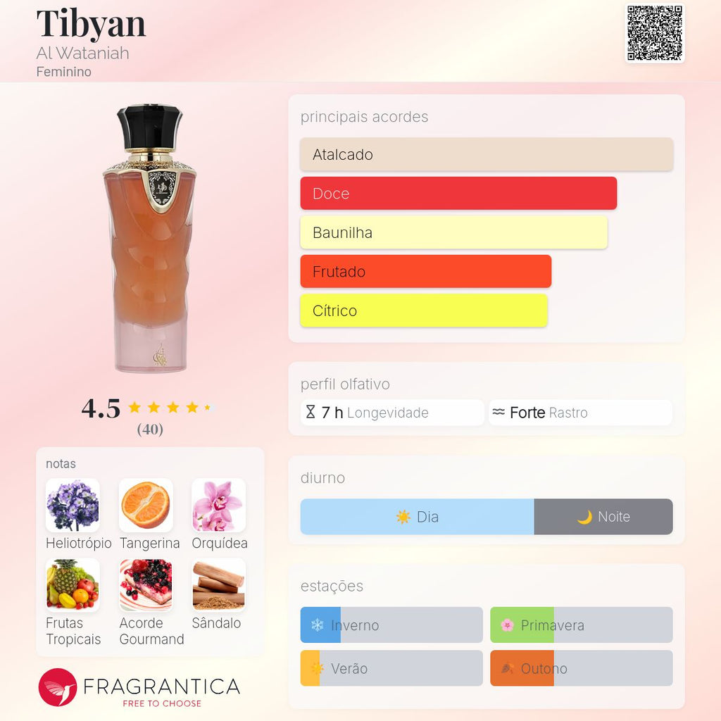 Tibyan Eau de Parfum 100ml