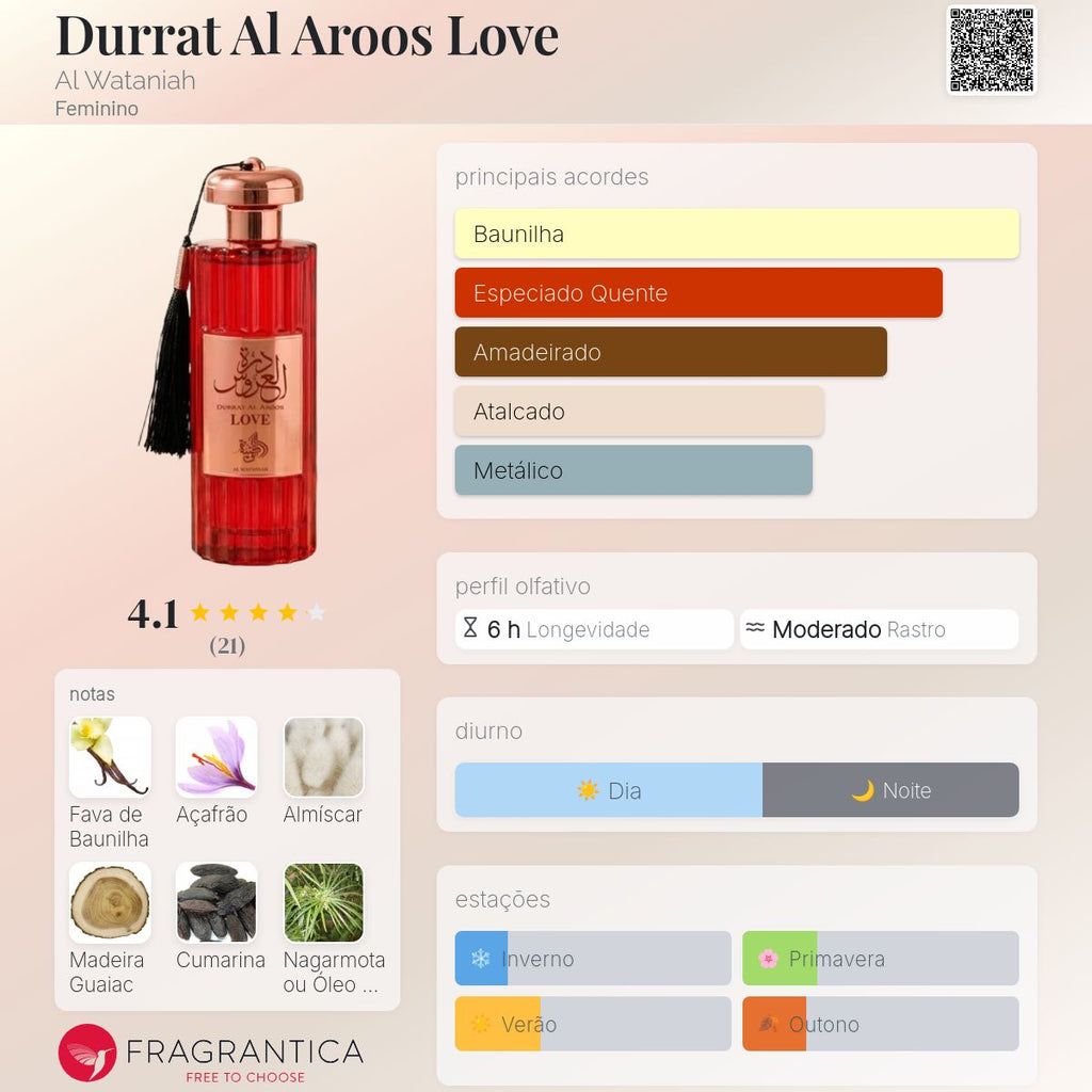 Durrat Al Aroos Love Eau de Parfum 85ml