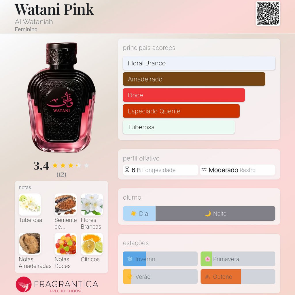Watani Pink Eau de Parfum 100ml