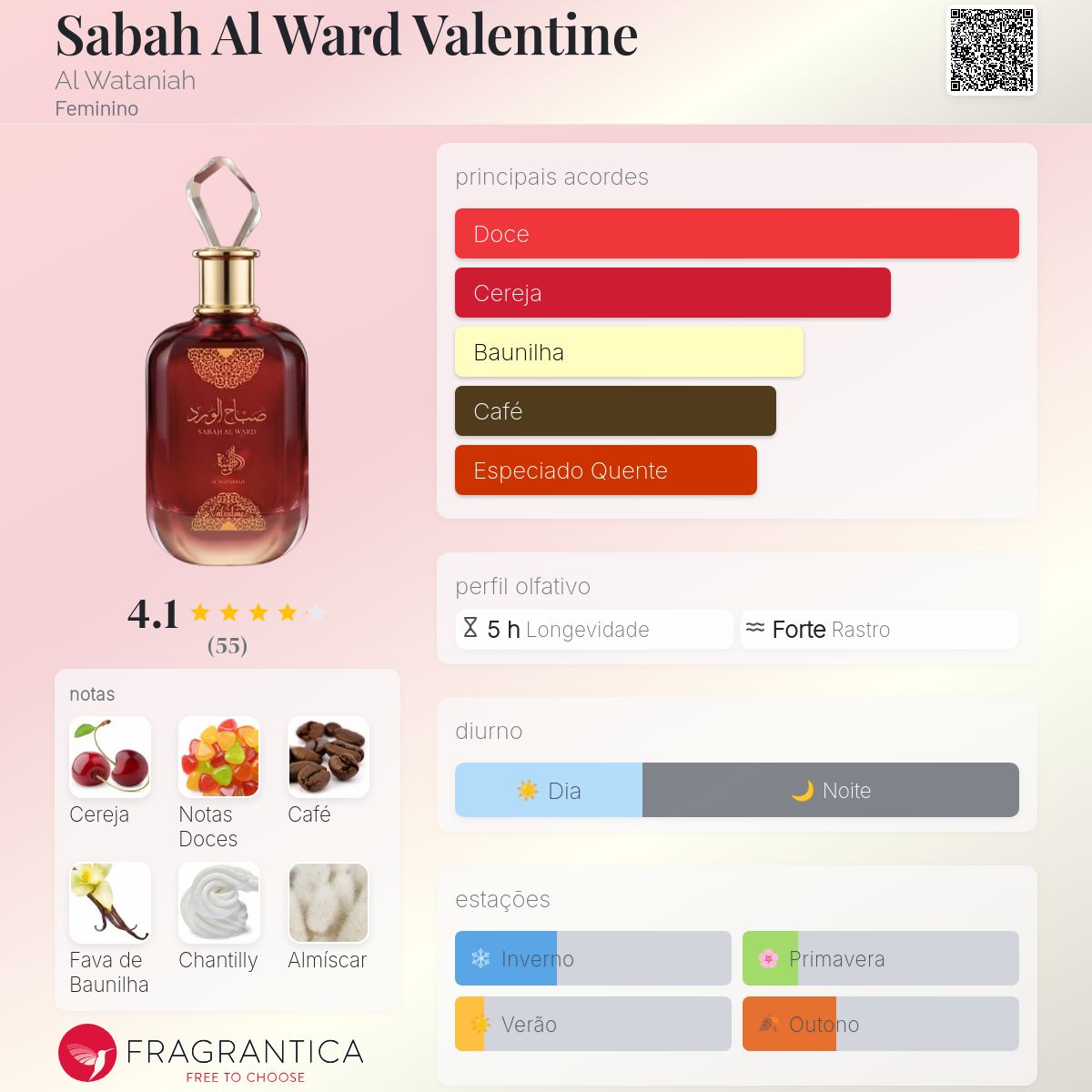 Sabah Al Ward Valentine Eau de Parfum 100ml