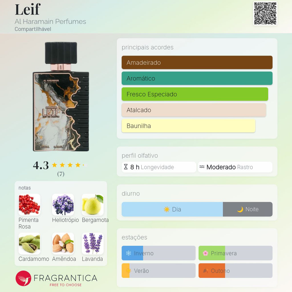 Leif Eau de Parfum 100ml
