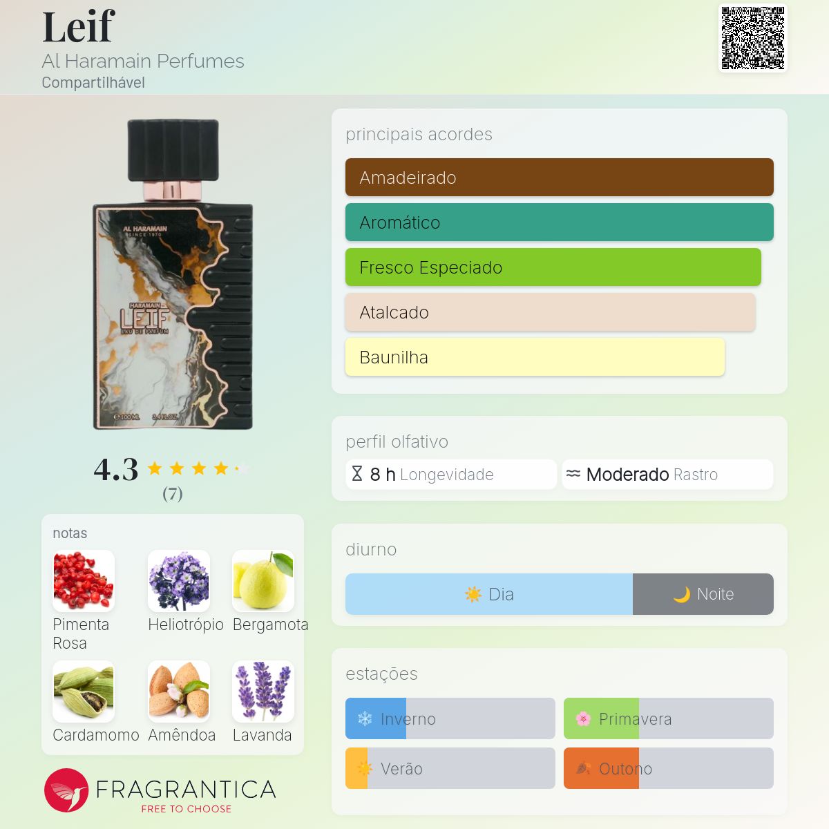 Leif Eau de Parfum 100ml