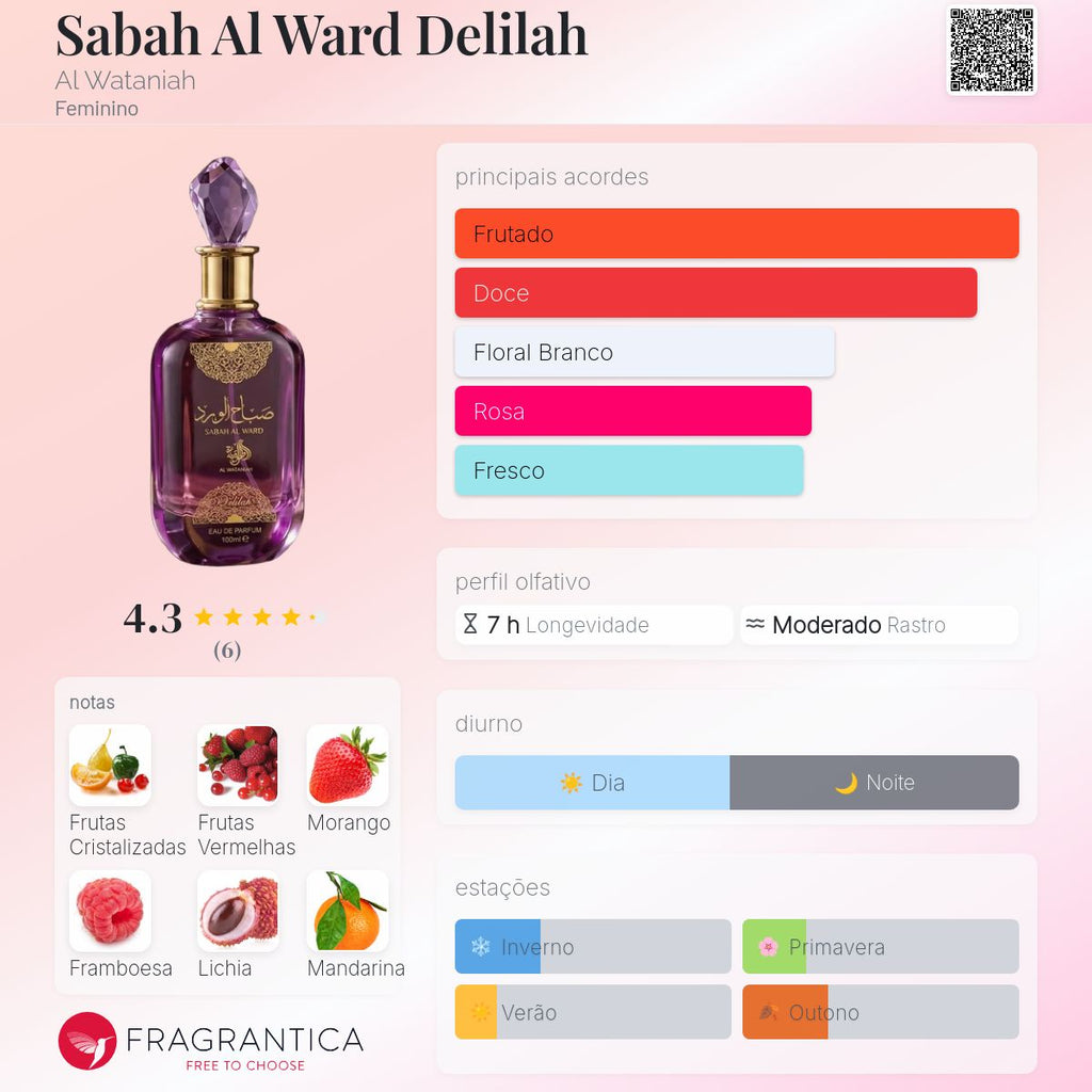 Sabah Al Ward Delilah Eau de Parfum 100ml