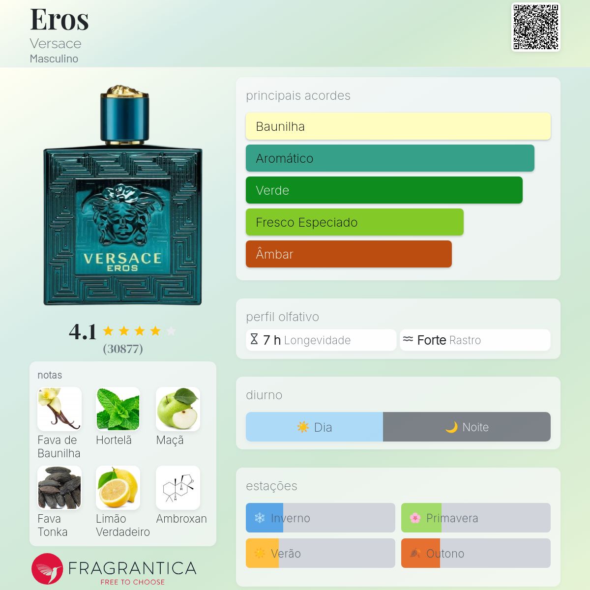 Eros Eau De Toilette 200ML