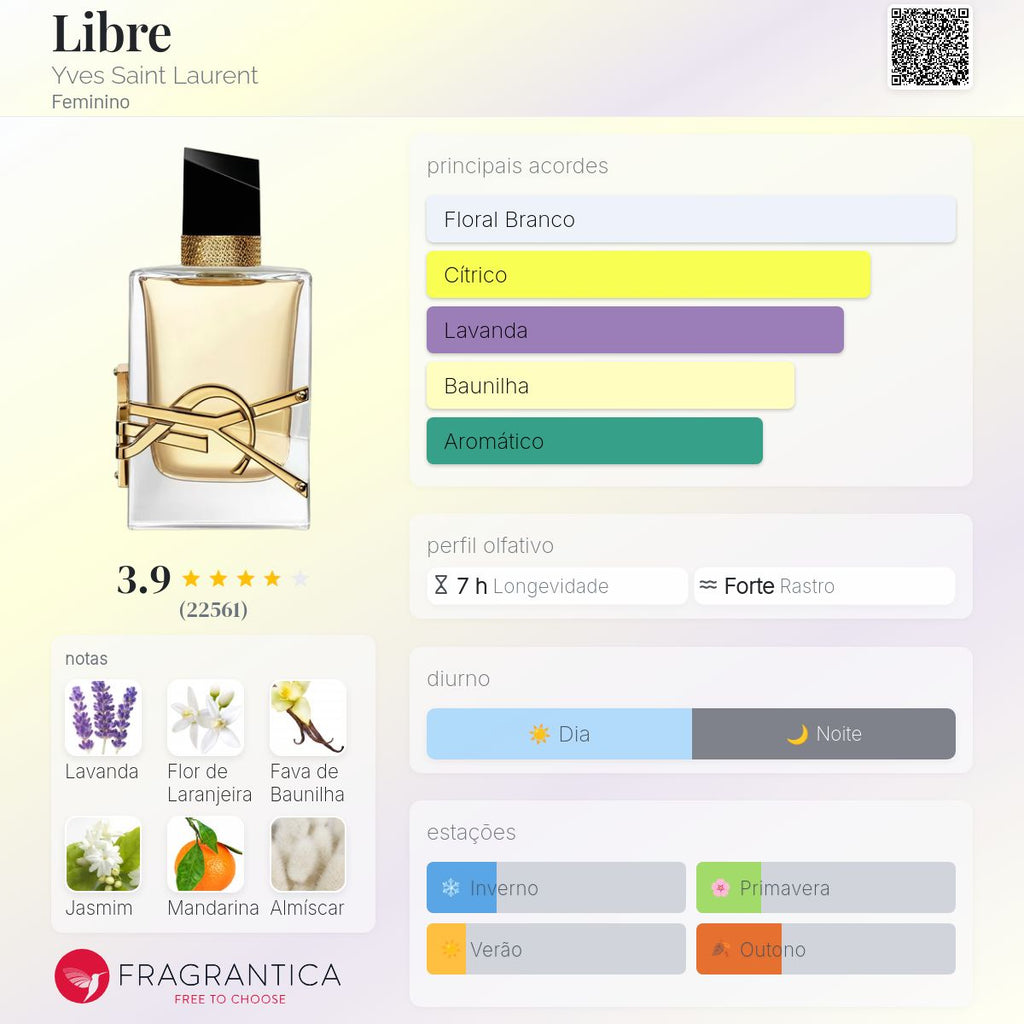 Libre Eau De Parfum 50ML
