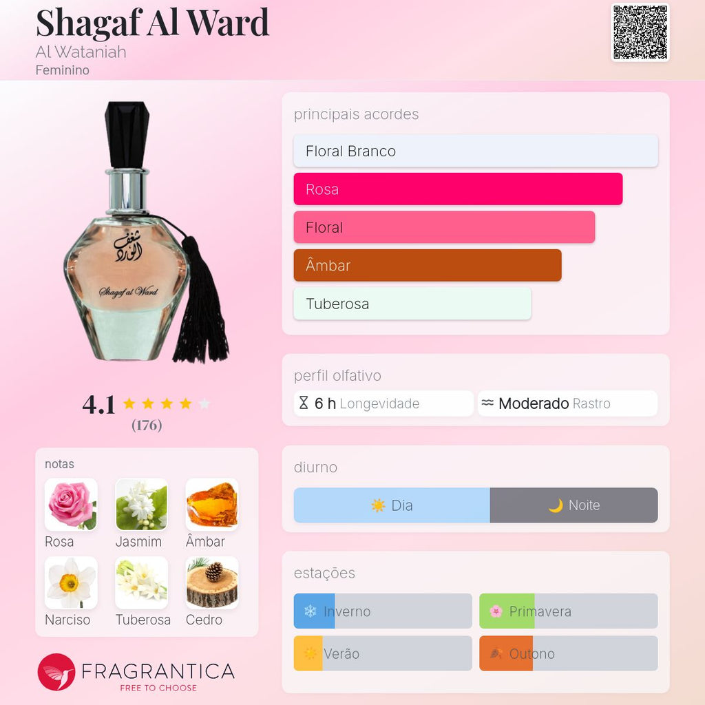 Shagaf Al Ward Eau de Parfum 100ml