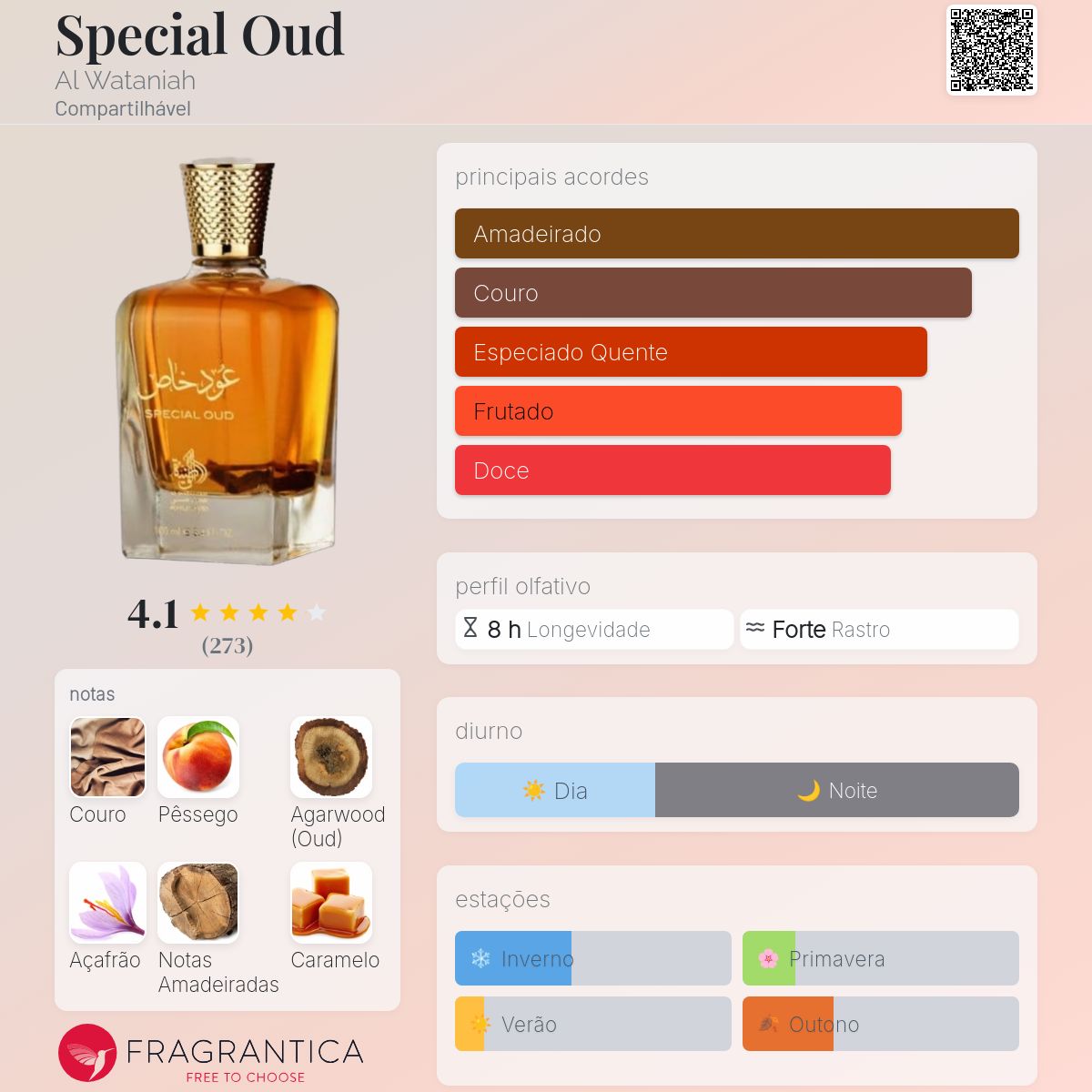 Special Oud Eau de Parfum 100ml