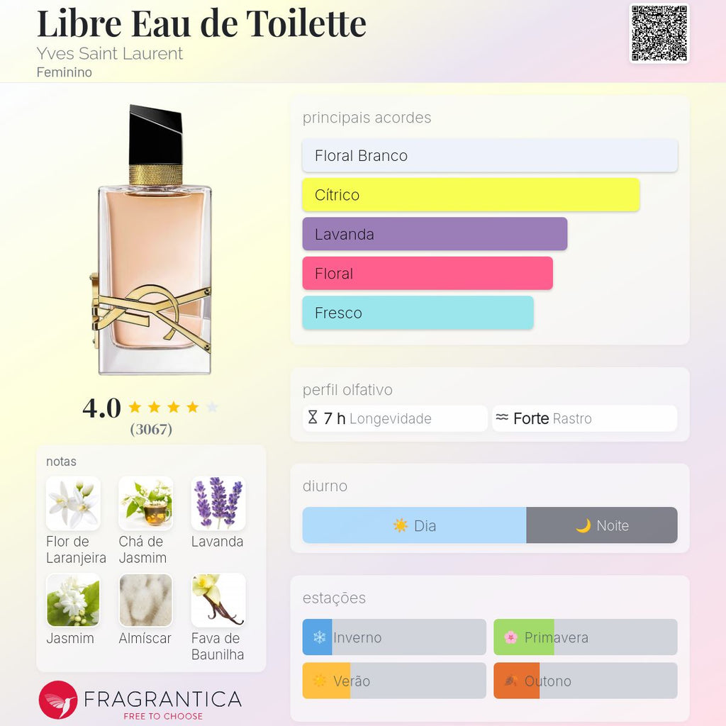 Libre Eau De Toilette 50ML