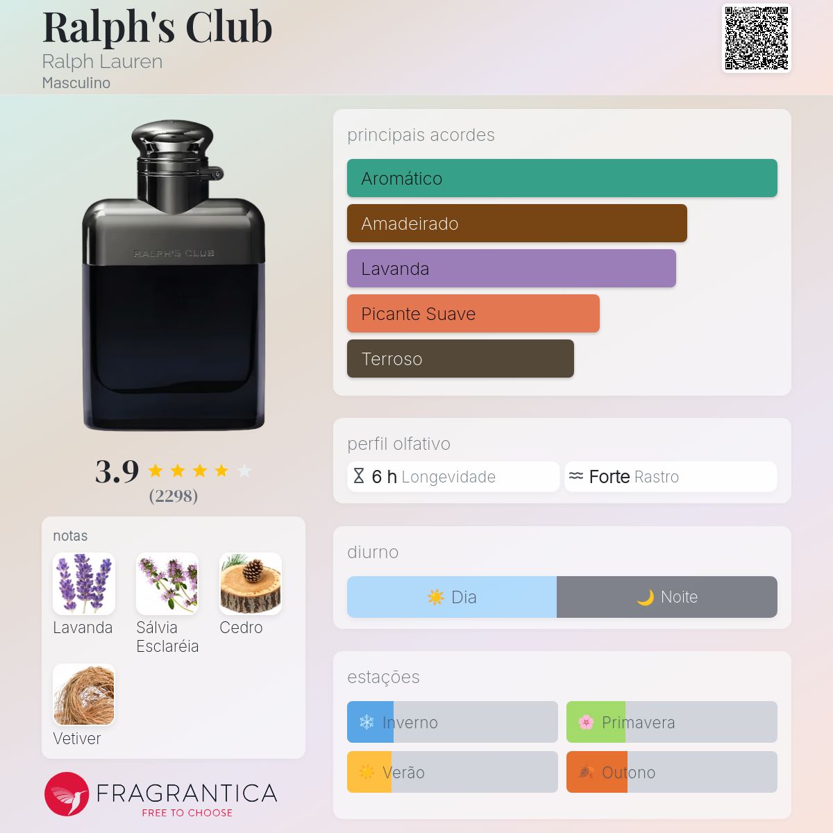 Rlaph's Club Eau De Parfum 100ML