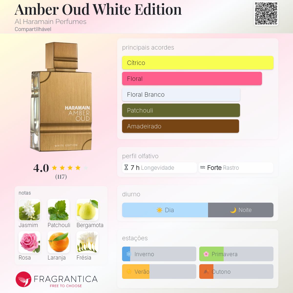 Haramain Amber Oud White Edition 100ml