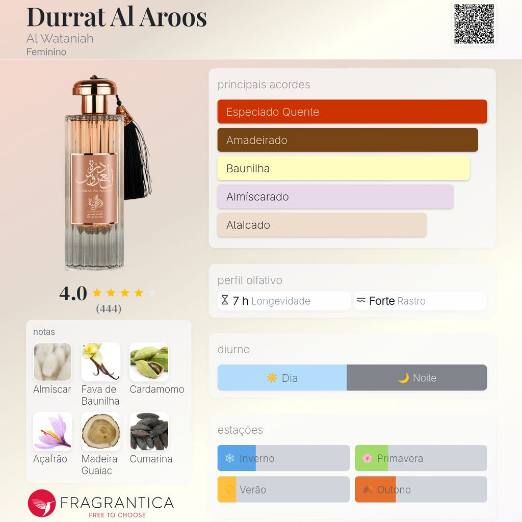 Durrat Al Aroos Eau de Parfum 85ml