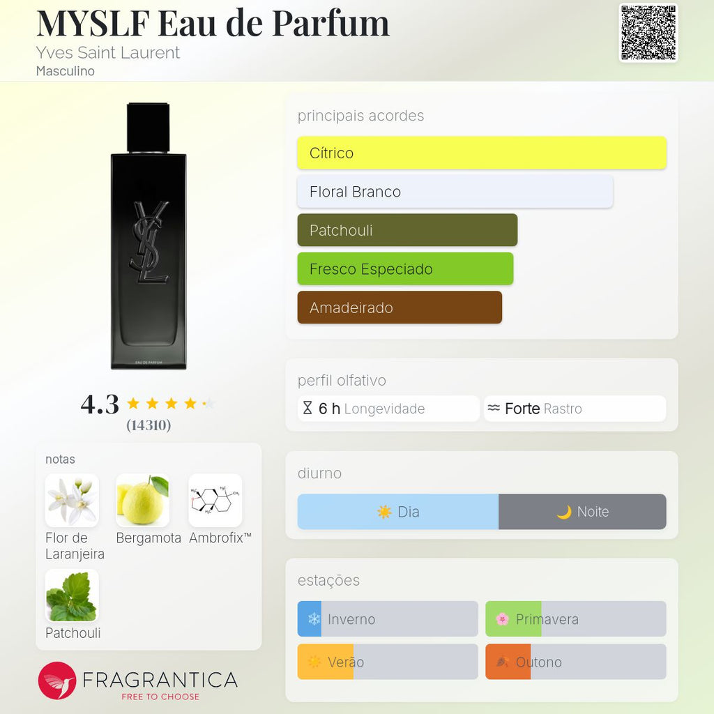 MYSLF Eau De Parfum 60ML