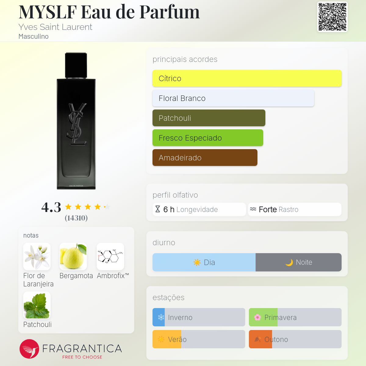 MYSLF Eau De Parfum 60ML