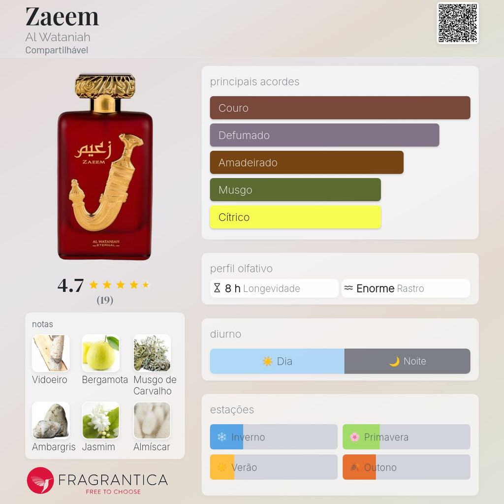 Zaeem Eau de Parfum 100ml