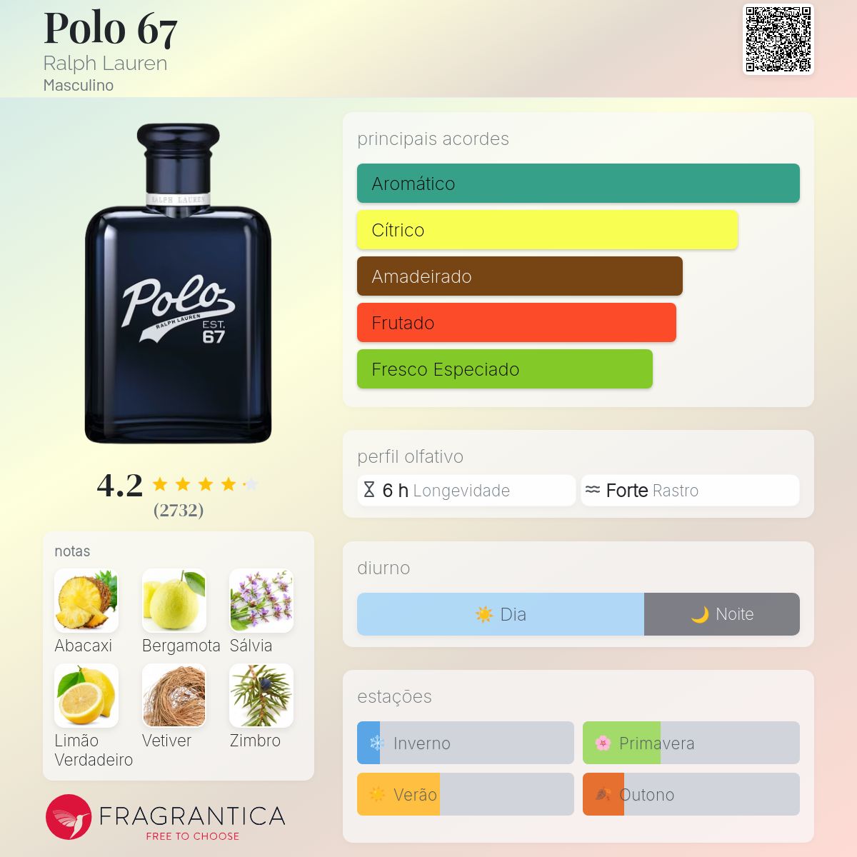Polo Est.67 Eau De Toilette 125ML