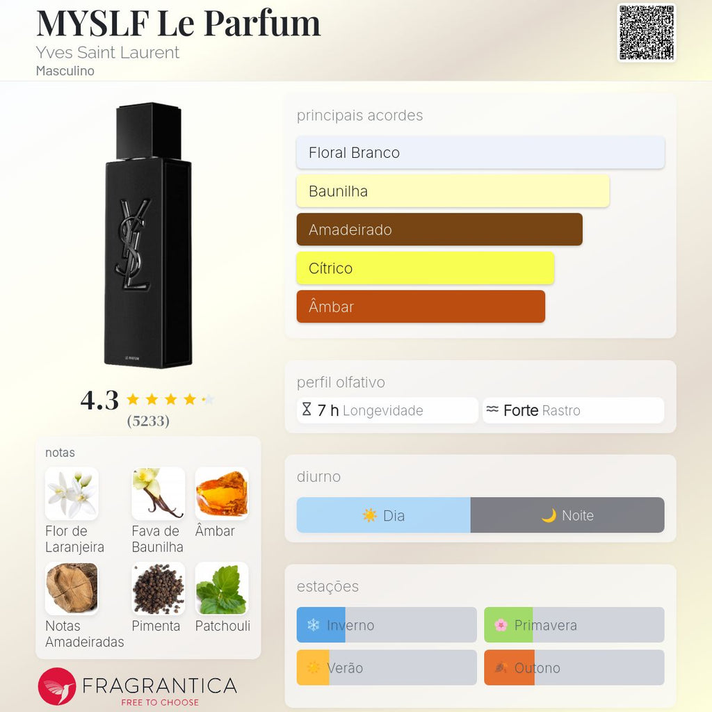 MYSLF Le Parfum 100ML
